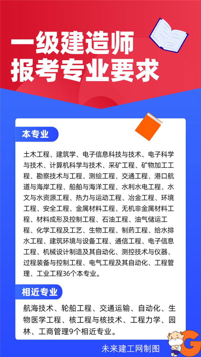 一建报考条件是什么？对专业有什么要求？