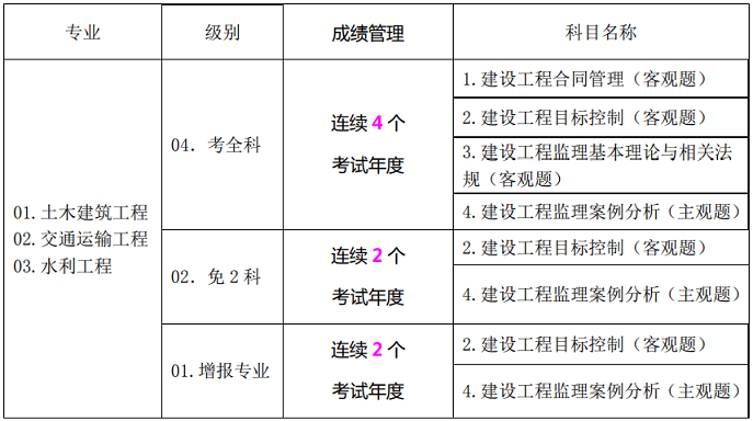 微信截图_20210420141645.png