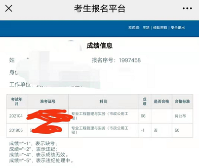 2020贵州二建成绩