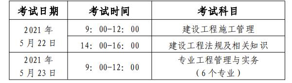 2021北京二建报名