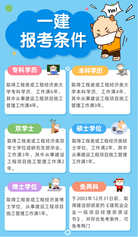 一建考试资格