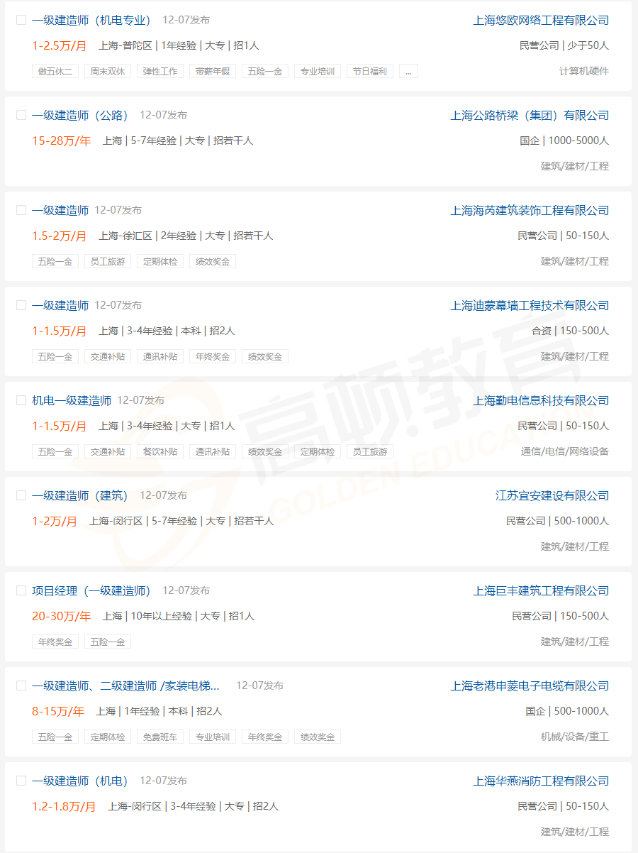 一级建造师还值得考吗？前景怎么样？