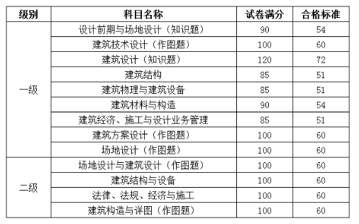 1628059798250379.png 1628059798250379.png