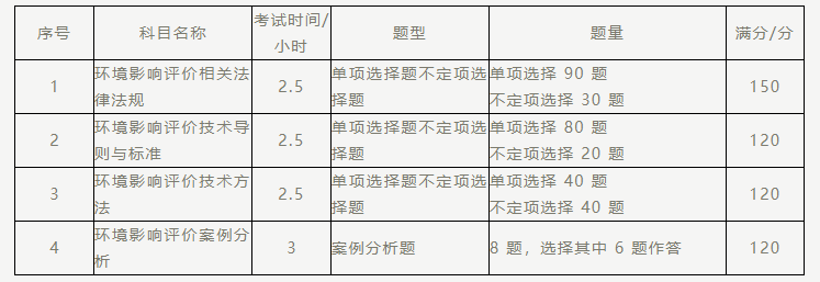 企业微信截图_16286457856357.png