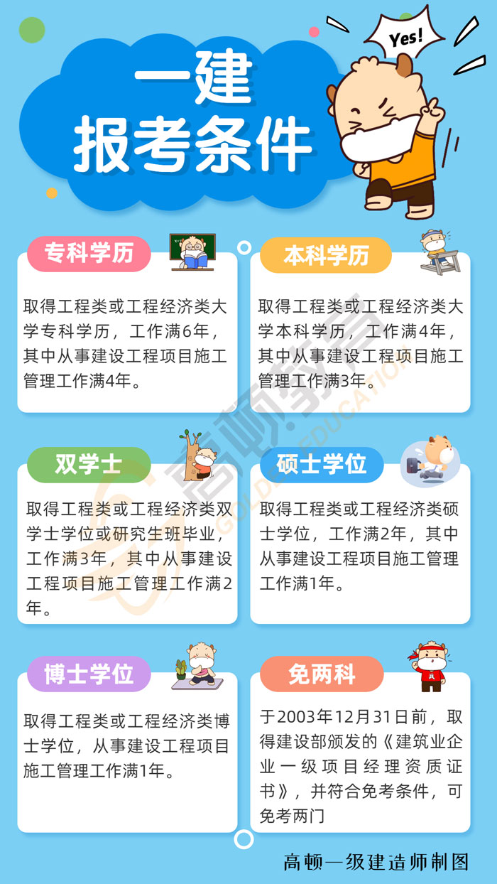一级建造师报考条件（水印）(1).jpg