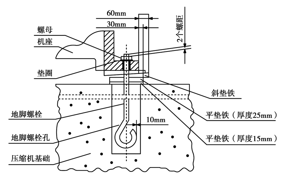 2021一级建造师考试机电工程真题答案(完整版) 2021<a href='https://www.jianzao.com/yijian/ks/' target='_blank'>一级建造师考试</a>机电工程真题答案(完整版)